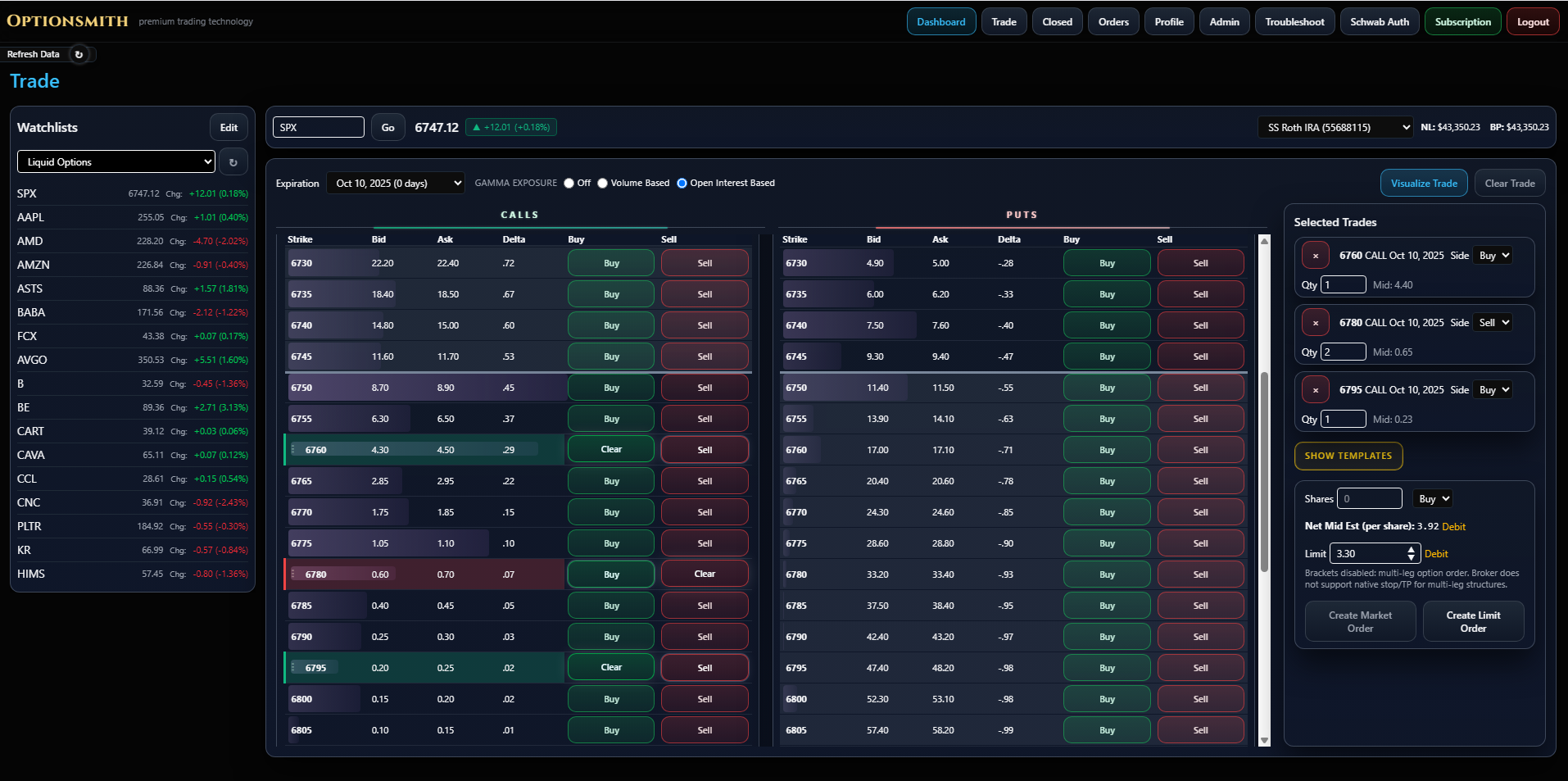 Optionsmith trading interface displaying comprehensive options chains with calls and puts, showing bid/ask spreads, delta values, and volume data